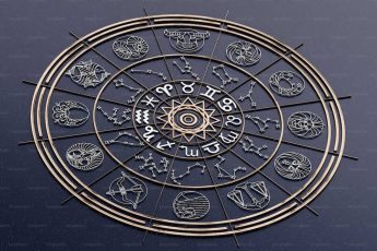 ZODIAC SIGNS AND THEIR MEANINGS